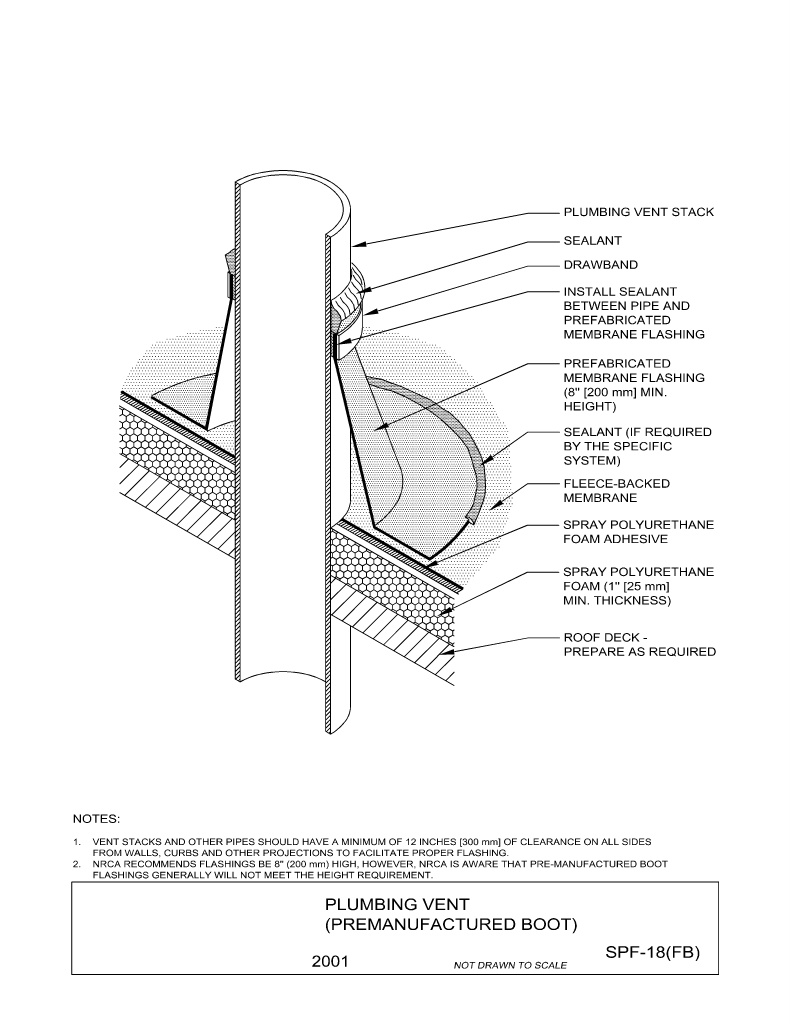 Plumbing Vent (Premanufactured Boot)