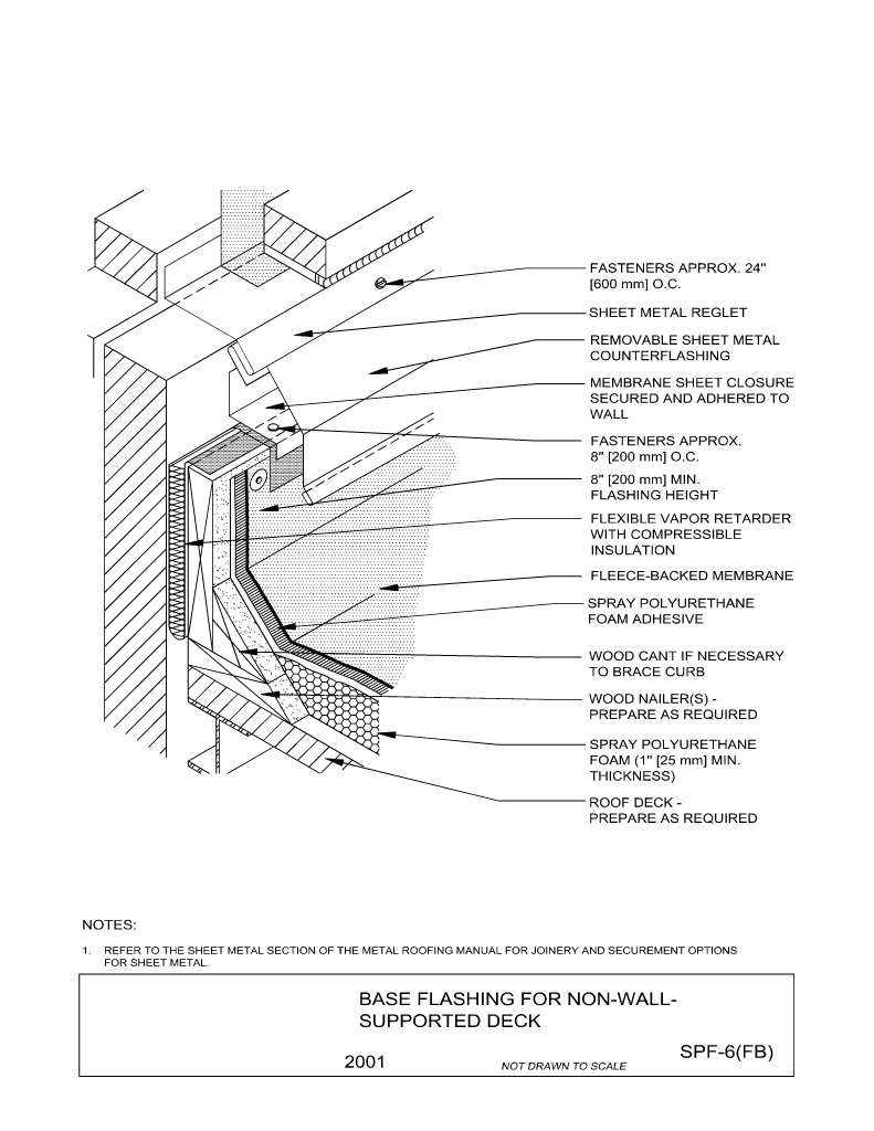 Base Flashing for Non-Wall-Supported Deck