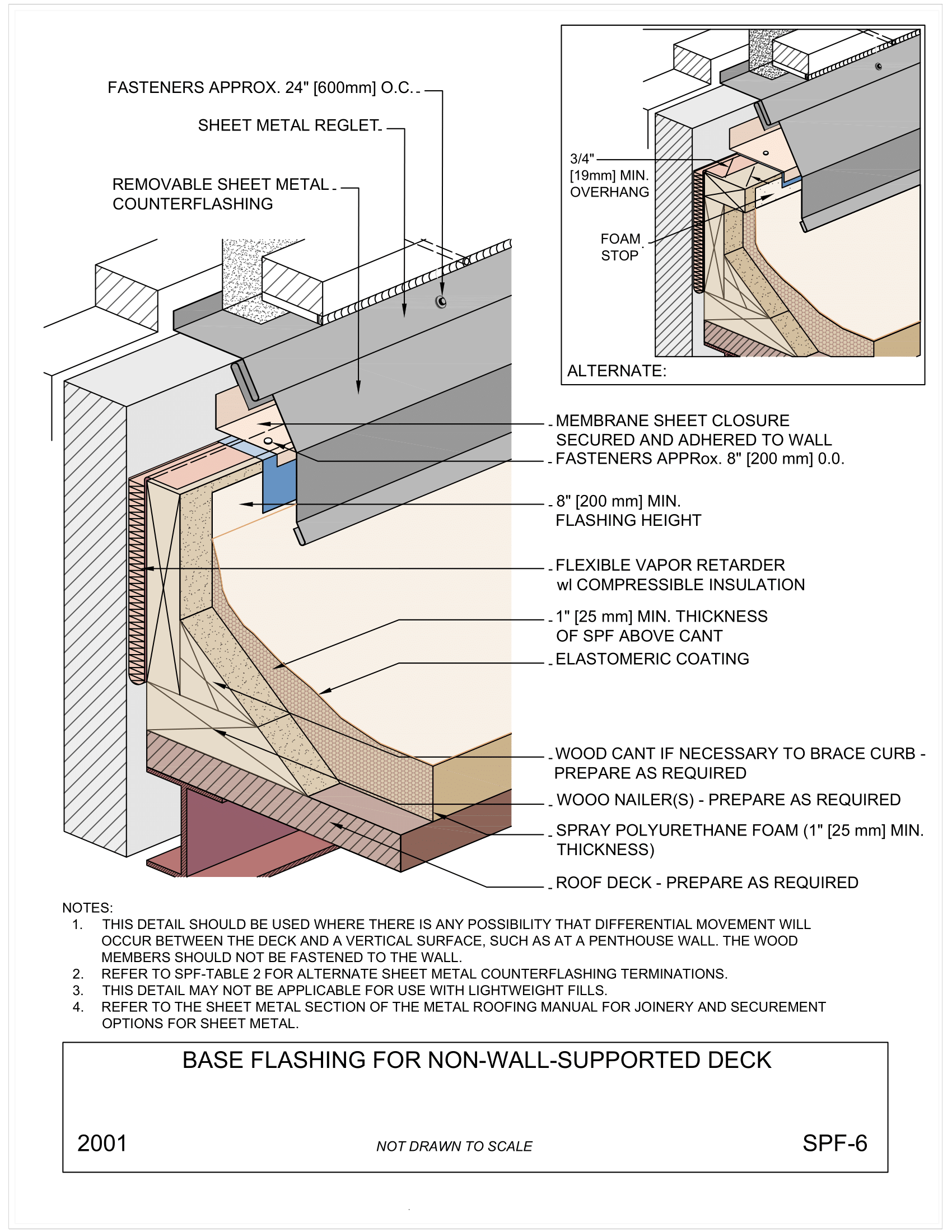 Base Flashing for Non-Wall-Supported Deck