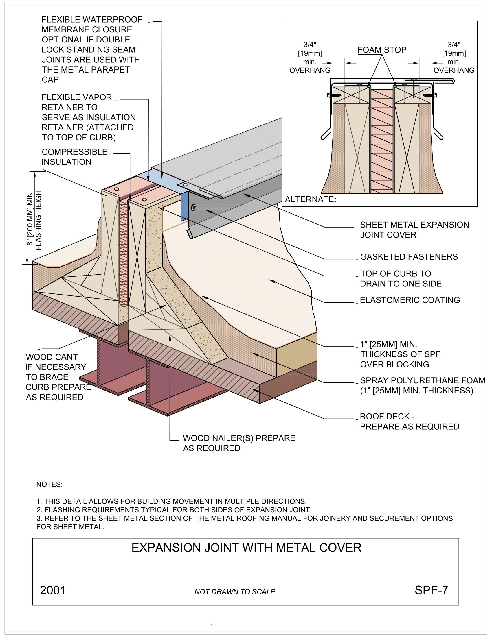 Expansion Joint With Metal Cover